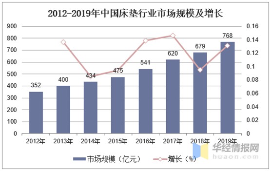 八月高歌猛進 益恩家居招商展會大獲成功