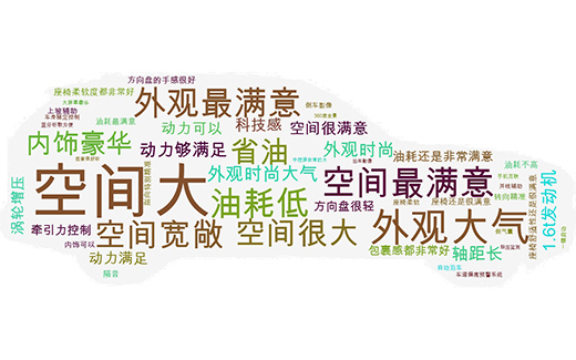 全系雙離合，品牌人人知，不一樣的設(shè)計